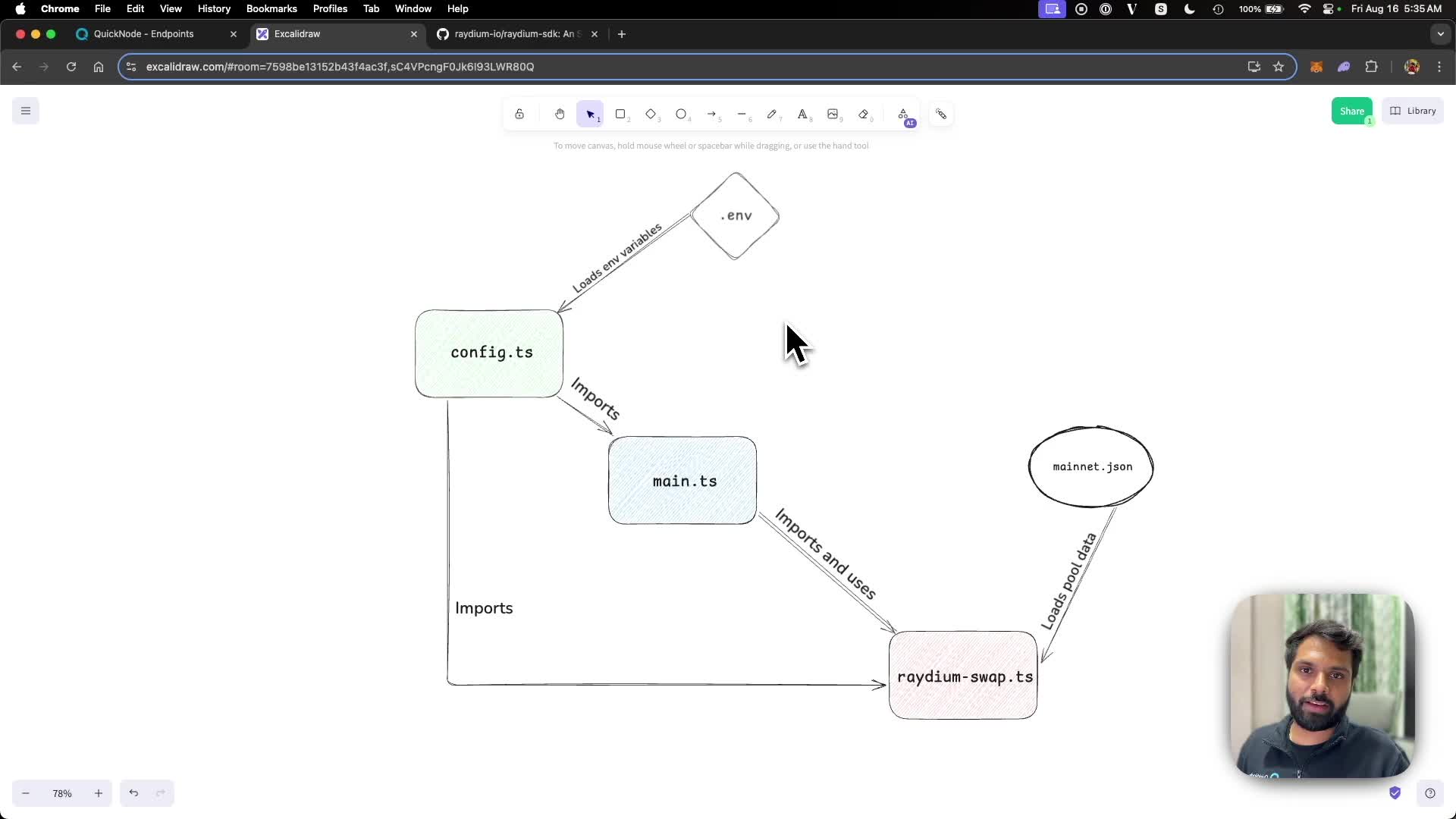 如何使用TypeScript 在Raydium DEX 上进行兑换| 登链社区