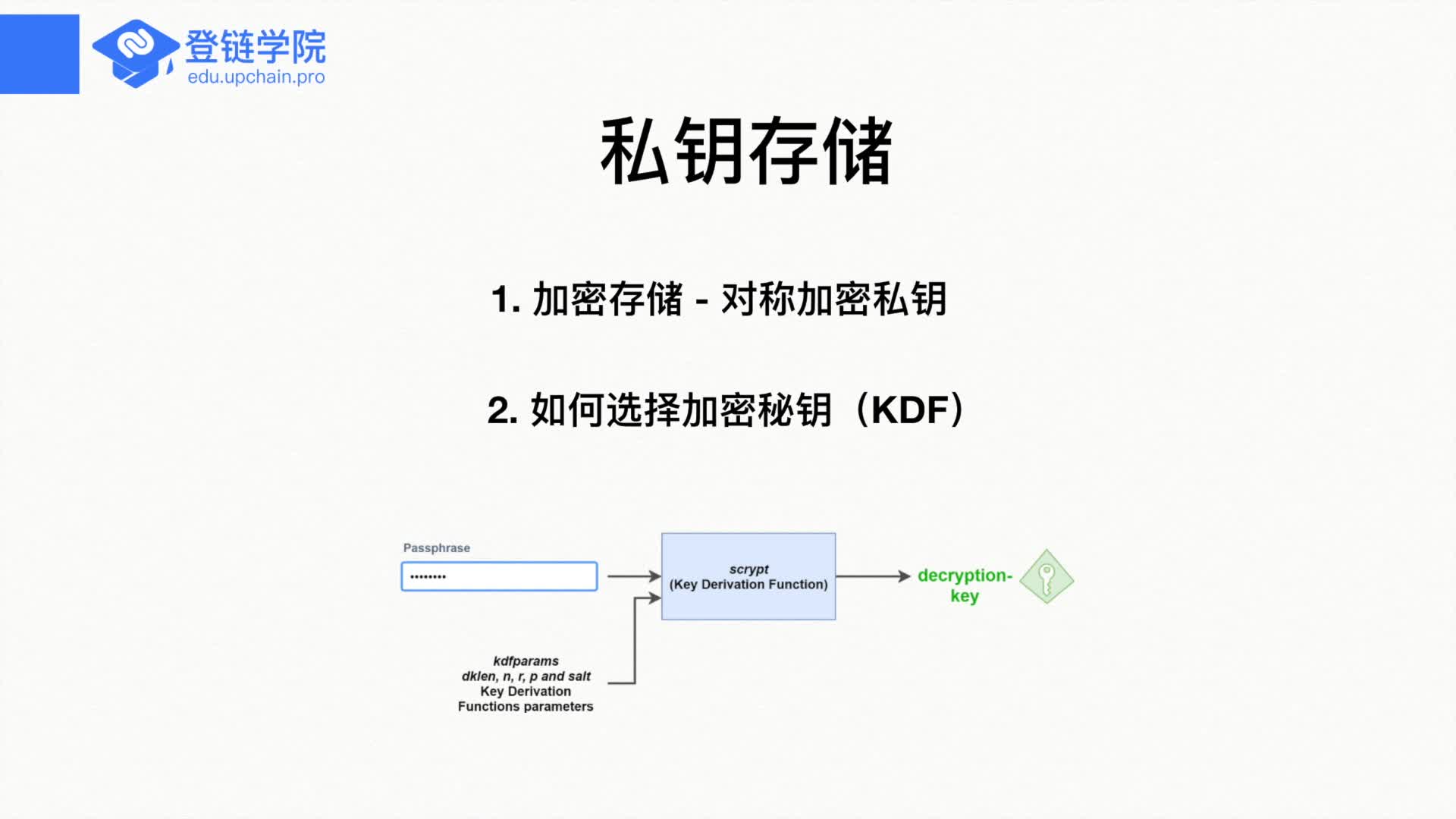 05 私钥的加解密