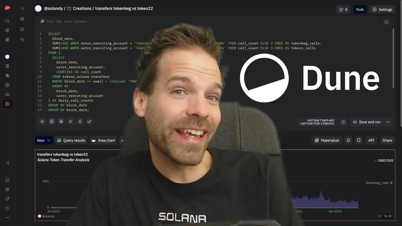 使用 Dune 分析 Solana 链数据
