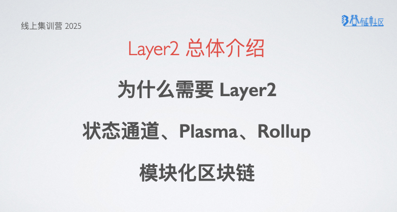 以太坊Layer2扩容方案