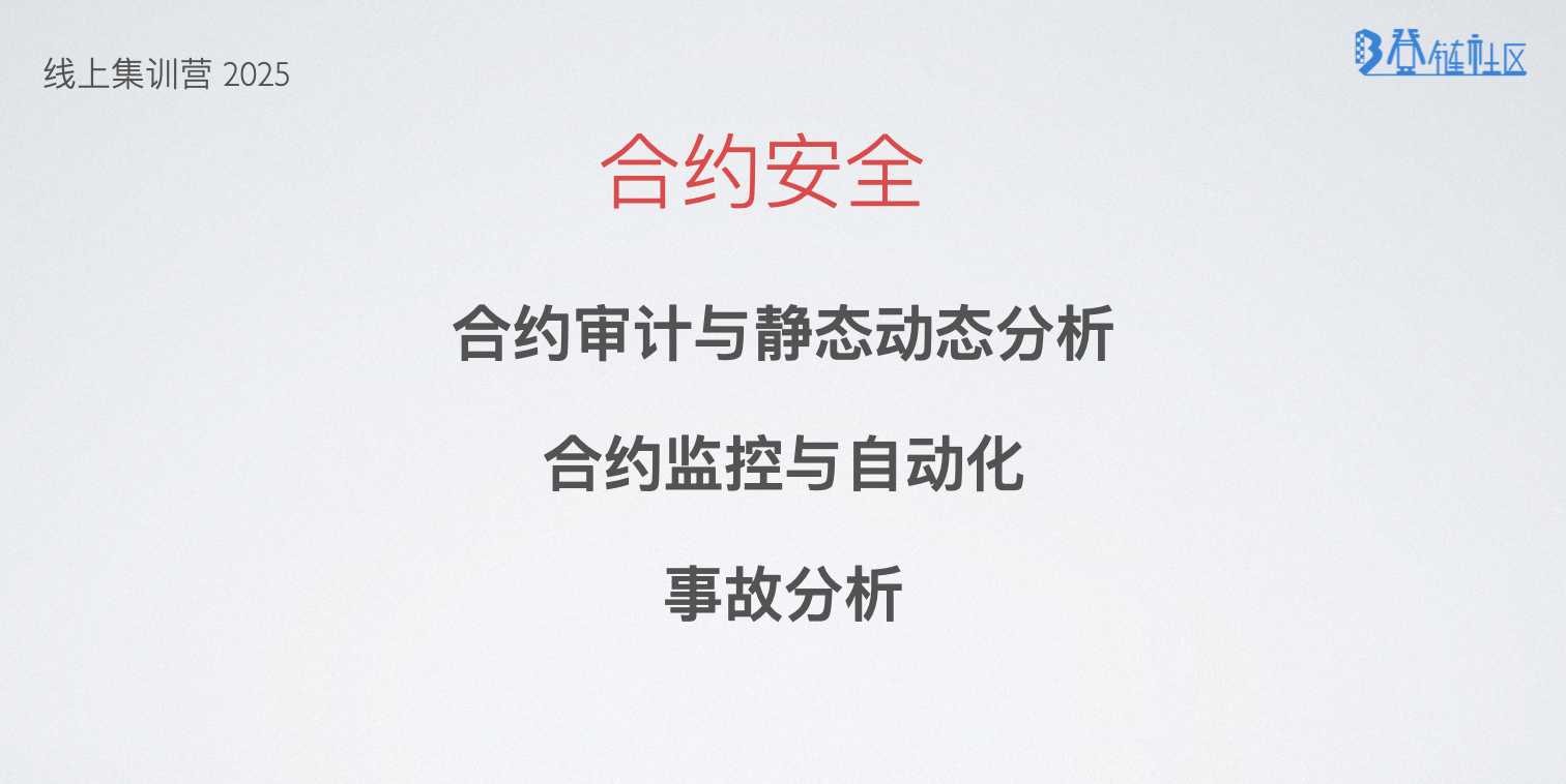 智能合约安全审计：流程、工具与监控
