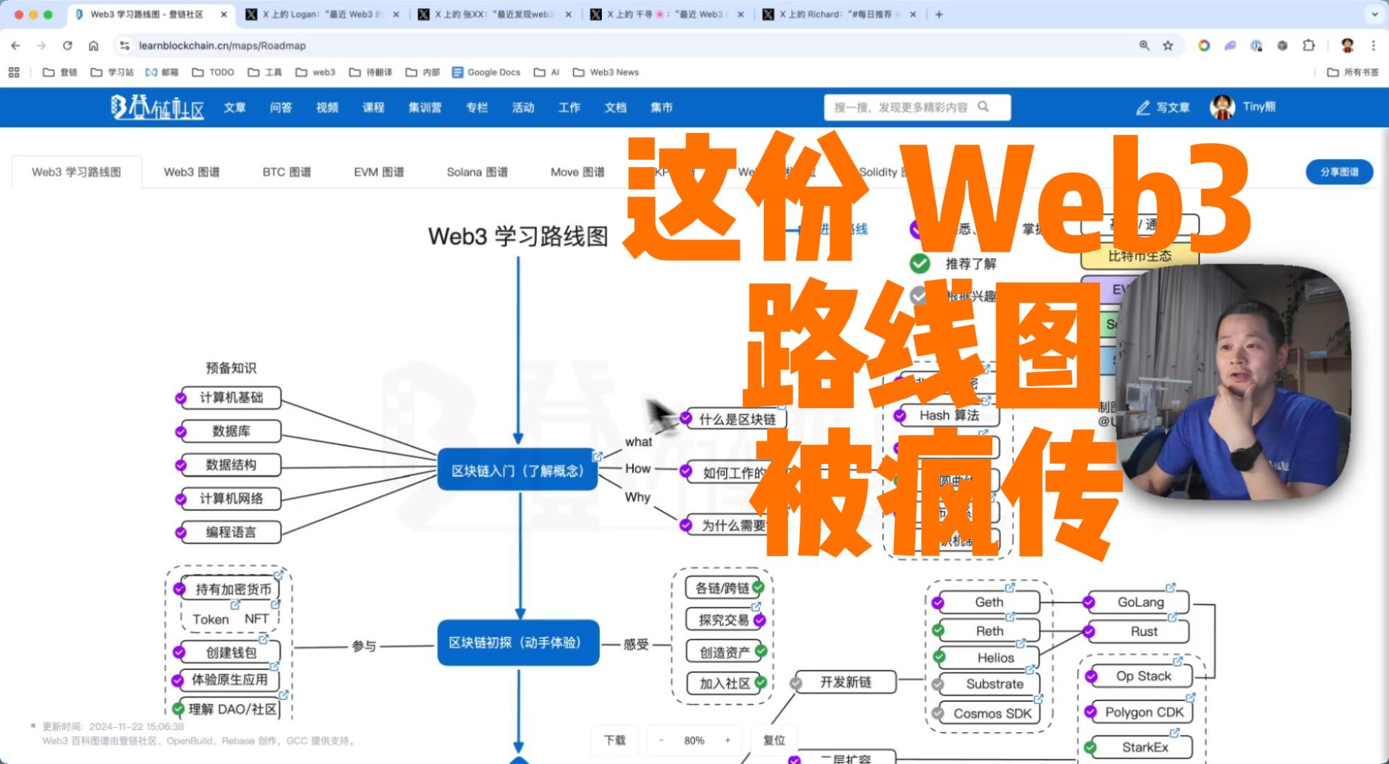 Web3 学习路线图：入门指南与技术栈