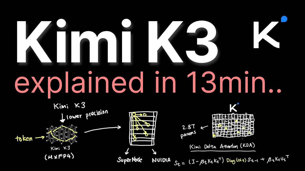 13分钟 了解 Kimi K3 的创新机制