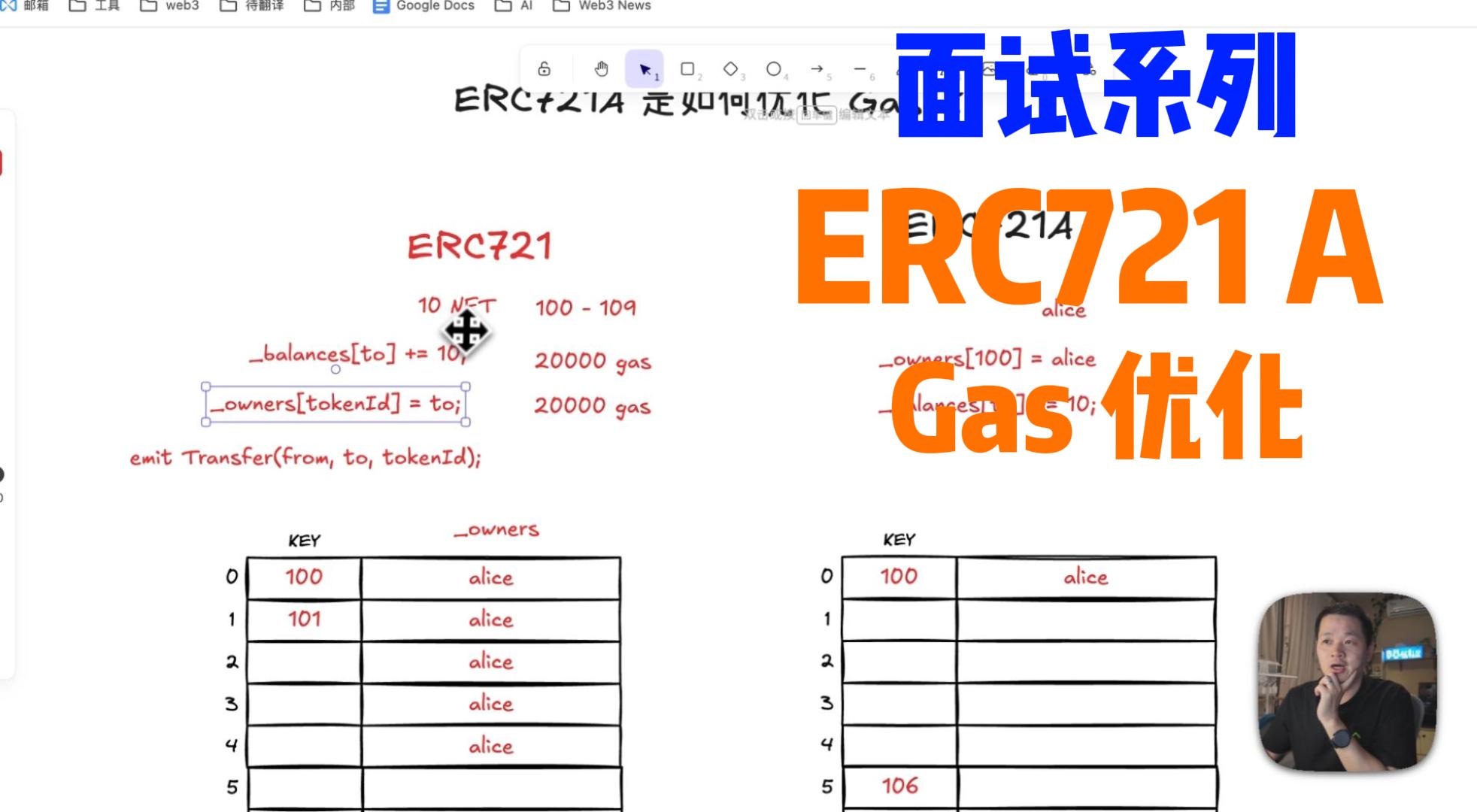 ERC721A：如何优化批量铸造 NFT 的 Gas 费