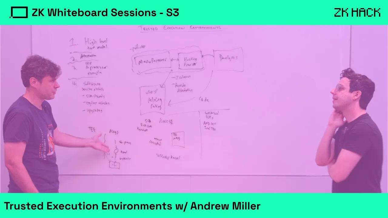 ZKP 白板：可信执行环境